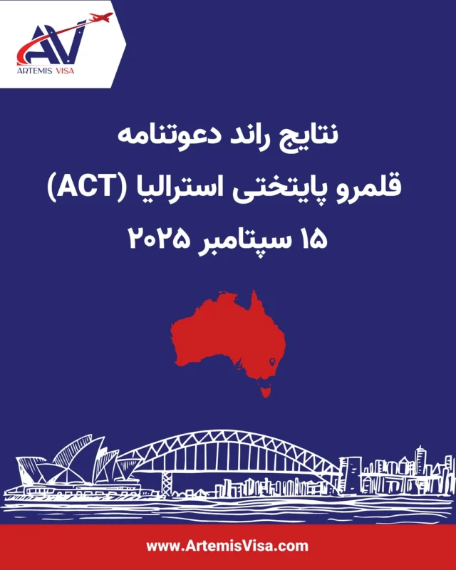 📢 نتایج راند دعوت‌نامه‌های ایالت ACT استرالیا در ۱۵ سپتامبر ۲۰۲۵ 🌟
💼 سهمیه موقت ایالت ACT برای سال مالی ۲۰۲۶-۲۰۲۵ جمعاً ۱۶۵ سهمیه است. این اعداد، ظرفیت موقت مربوط به همین راند دعوت‌نامه هست، نه کل ظرفیت سال مالی این ایالت🔍 ساکنان کانبرا
ویزای ۱۹۰
• کسب‌وکارهای کوچک ۹ دعوت‌نامه (حداقل امتیاز: ۱۱۵)
• دارندگان ویزای ۴۵۷/۴۸۲ ۴۱ دعوت‌نامه
• مشاغل حیاتی ۱۶۷ دعوت‌نامهویزای ۴۹۱
• کسب‌وکارهای کوچک ۱۸ دعوت‌نامه (حداقل امتیاز: ۱۱۰)
• دارندگان ویزای ۴۵۷/۴۸۲ ۱۶ دعوت‌نامه
• مشاغل حیاتی ۲۲۵ دعوت‌نامه🌍 متقاضیان خارج از استرالیا
ویزای ۱۹۰: ۱۸ دعوت‌نامه (مشاغل حیاتی)
ویزای ۴۹۱: ۶۵ دعوت‌نامه (مشاغل حیاتی)📊 آمار کلی
ویزای ۱۹۰، ۸۵ سهمیه (۳۵ سهمیه باقی‌مانده)
ویزای ۴۹۱، ۸۰ سهمیه (۵۹ سهمیه باقی‌مانده)
کل تأییدیه‌ها ۷۱ درخواست (۵۰ ویزای ۱۹۰، ۲۱ ویزای ۴۹۱)
رد درخواست‌ها: ۱۵ مورد (۸ ویزای ۱۹۰، ۷ ویزای ۴۹۱)⚠️ عوت‌نامه‌ها تضمینی نیستند و اولویت‌بندی بر اساس امتیاز ماتریکس، کد شغلی و زمان ثبت درخواست انجام می‌شود. مشاغل حیاتی ممکن است در اولویت باشند.💡 کانبرا (ACT) از سیستم امتیاز دهی Canberra Matrix مخصوص خودش استفاده می‌کند و این روش در سایر ایالت‌ها مشابه نیست.🚀 با آرتمیس ویزا همراه باش تا مسیر مهاجرتت به استرالیا هموار بشه، از مشاوره اولیه تا دریافت اقامت دائم.📞 021-88652136 | 021-88652915
📱 واتساپ / تلگرام: 09355292229#مهاجرت_استرالیا #کانبرا #ویزای190 #CanberraMatrix #ویزای_استرالیا #ویزای491 #مهاجرت_کاری